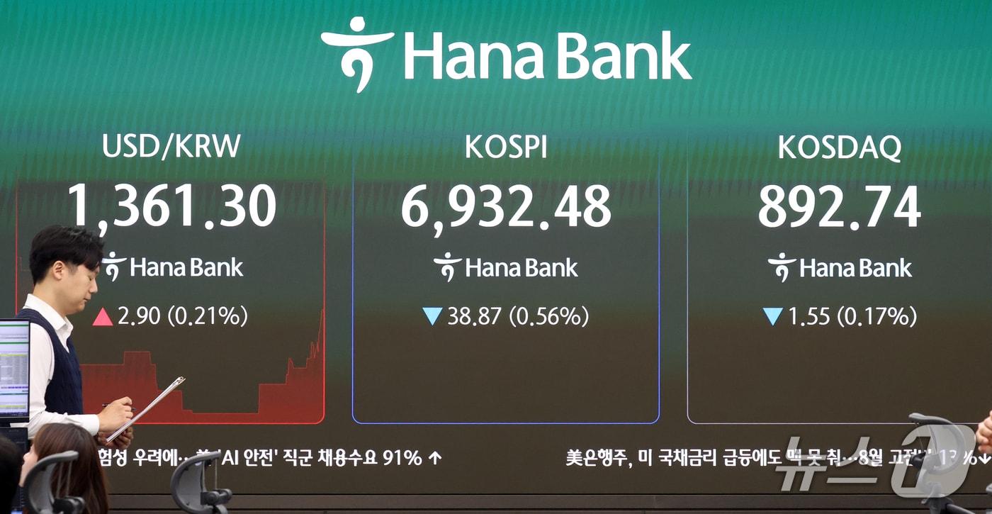본문 이미지 - 2일 오전 서울 중구 하나은행 본점 딜링룸 전광판에 증시 시황이 표시되고 있다. 이날 코스피는 전 거래일 대비 33.08포인트(0.47%) 내린 6938.27로, 코스닥은 1.07p(0.12%) 내린 893.22 출발했다. 2026.10.2 ⓒ 뉴스1 김명섭 기자