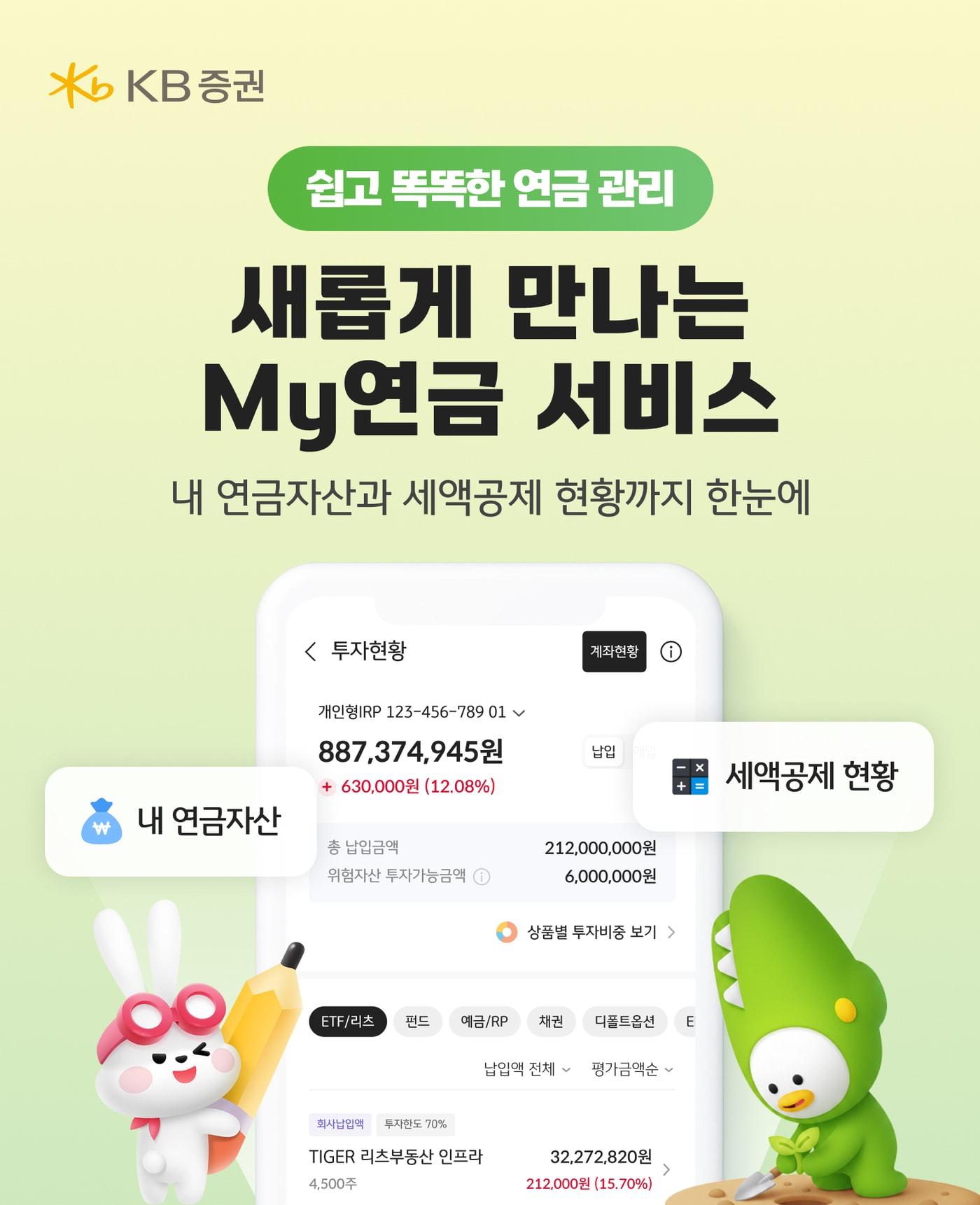 본문 이미지 - (KB증권 제공). ⓒ 뉴스1