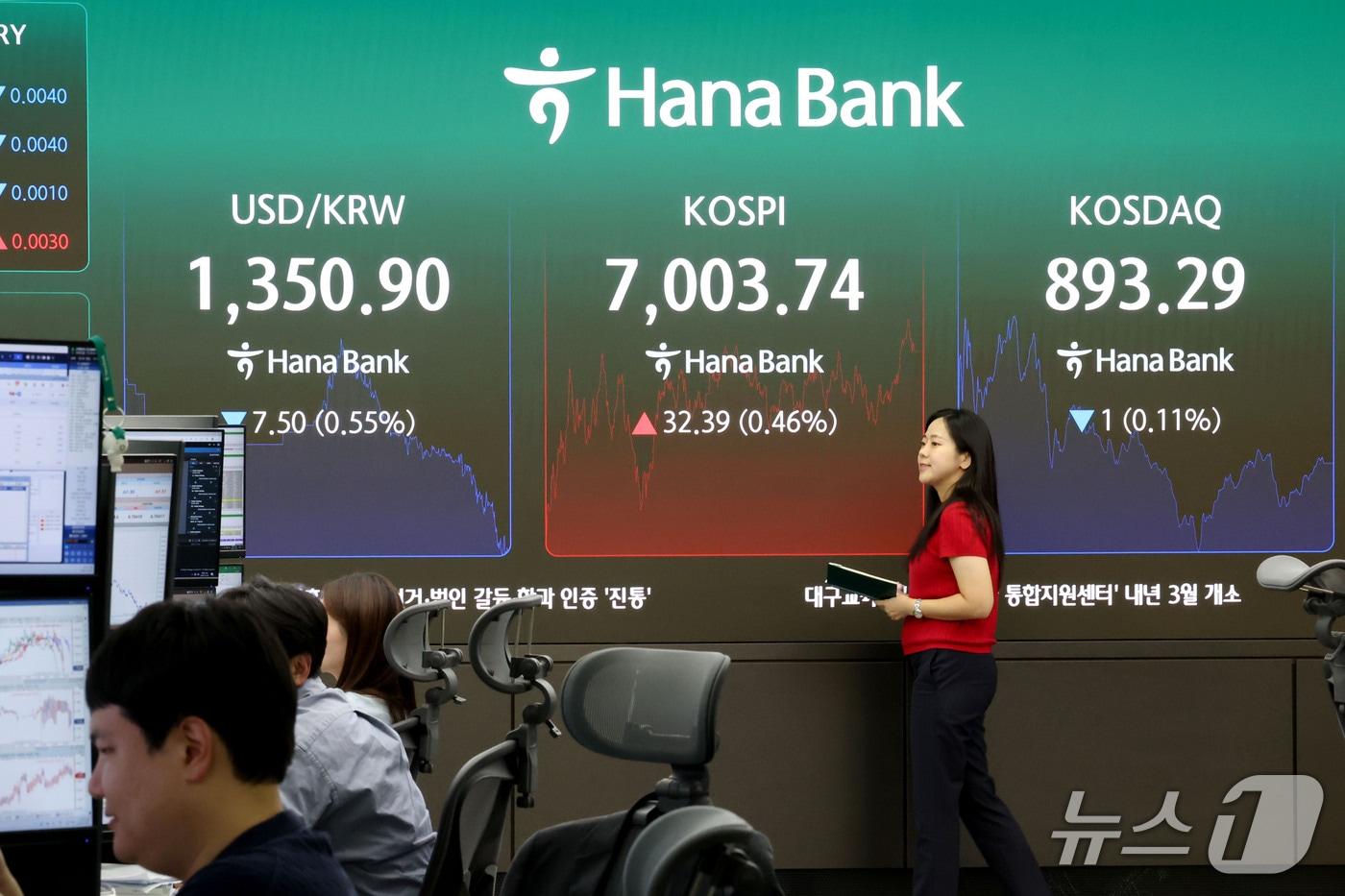본문 이미지 - 코스피가 상승 마감한 2일 서울 중구 하나은행 본점 딜링룸 현황판에 전장대비 32.39포인트(0.46%) 상승한 7,003.74를 나타내고 있다. 2026.10.2 ⓒ 뉴스1 이광호 기자