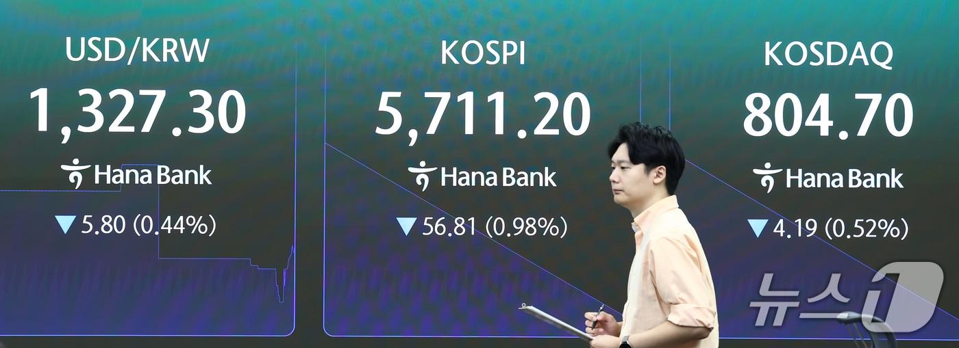 본문 이미지 - 코스피가 전 거래일 대비 0.60% 내린 5733.57에 개장한 20일 오전 서울 중구 하나은행 딜링룸 전광판에 코스피, 코스닥 지수가 나오고 있다. 2026.10.20 ⓒ 뉴스1 김민지 기자