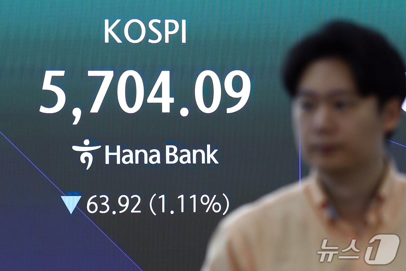본문 이미지 - 코스피가 전 거래일 대비 0.60% 내린 5733.57에 개장한 20일 오전 서울 중구 하나은행 딜링룸 전광판에 코스피 지수가 나오고 있다. 2026.10.20 ⓒ 뉴스1 김민지 기자