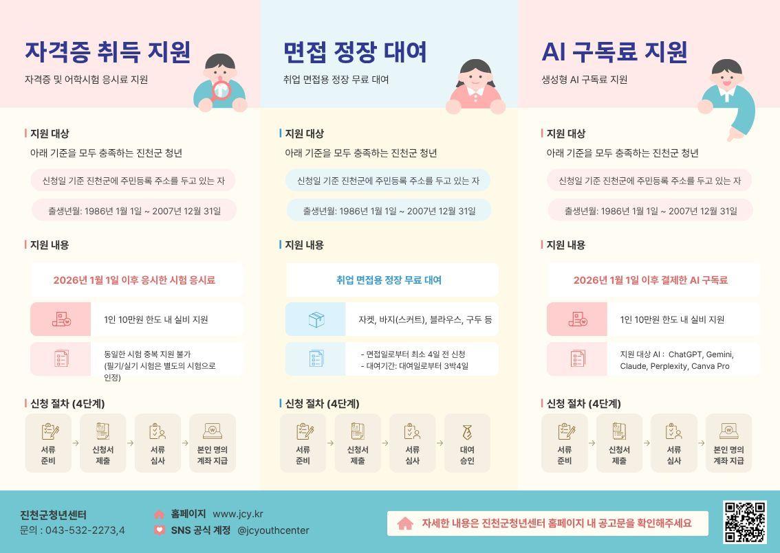 본문 이미지 - 진천군 청년센터 지원 프로그램.(진천군 제공. 재판매 및 DB 금지) 2026.10.20/뉴스1 