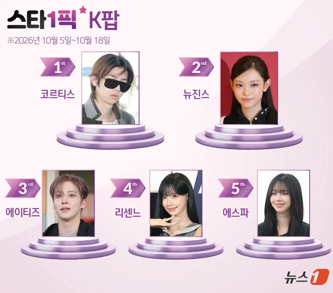 본문 이미지 - ⓒ 뉴스1 양혜림 디자이너