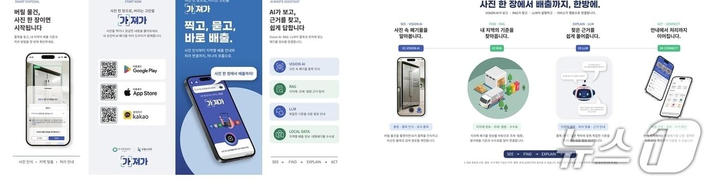 본문 이미지 - 서울 은평구가 20일 인공지능(AI)을 활용한 대형 폐기물 처리 시스템인 '가져가'를 전국 최초로 도입한다 