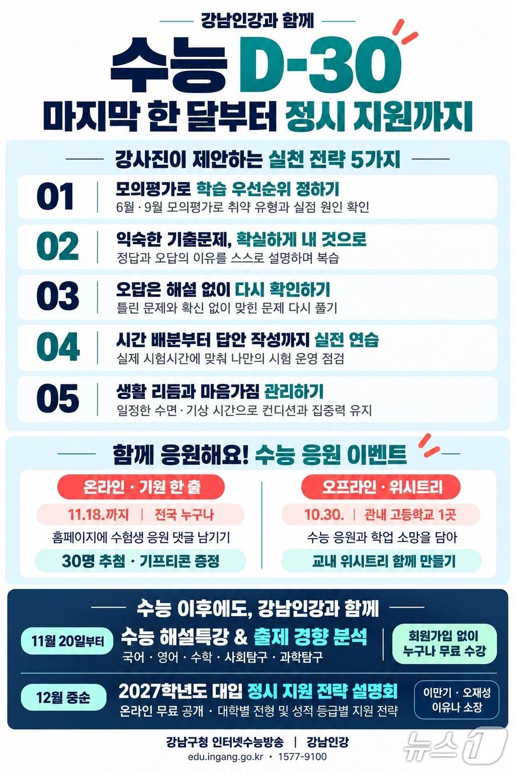 본문 이미지 - 강남인강이 제시하는 수능 D-30 막판 학습 전략