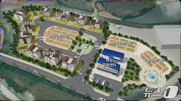 본문 이미지 - 추풍령면 주거플랫폼 사업 조감도.(영동군 제공. 재판매 및 DB 금지) 2026.10.20/뉴스1 