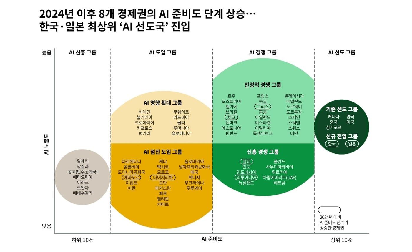 본문 이미지 - (BCG 제공)/뉴스1