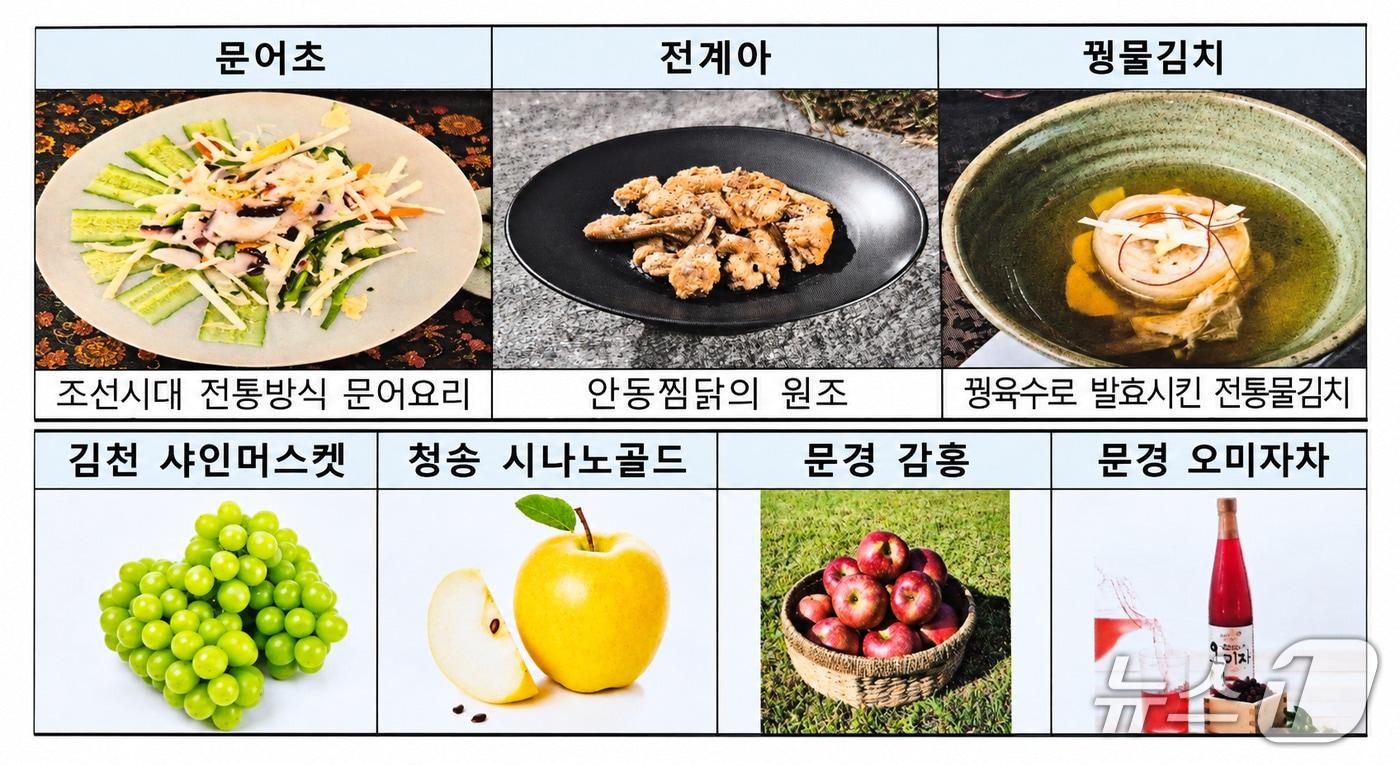 본문 이미지 - 20일 경북도청에서 열린 국회 행정안전위원회 국정감사 후 오찬에 조선시대 조리서 ‘수운잡방’을 바탕으로 한 요리와 지역 특산물이 올라 눈길을 끌었다. ⓒ 뉴스1 김대벽 기자