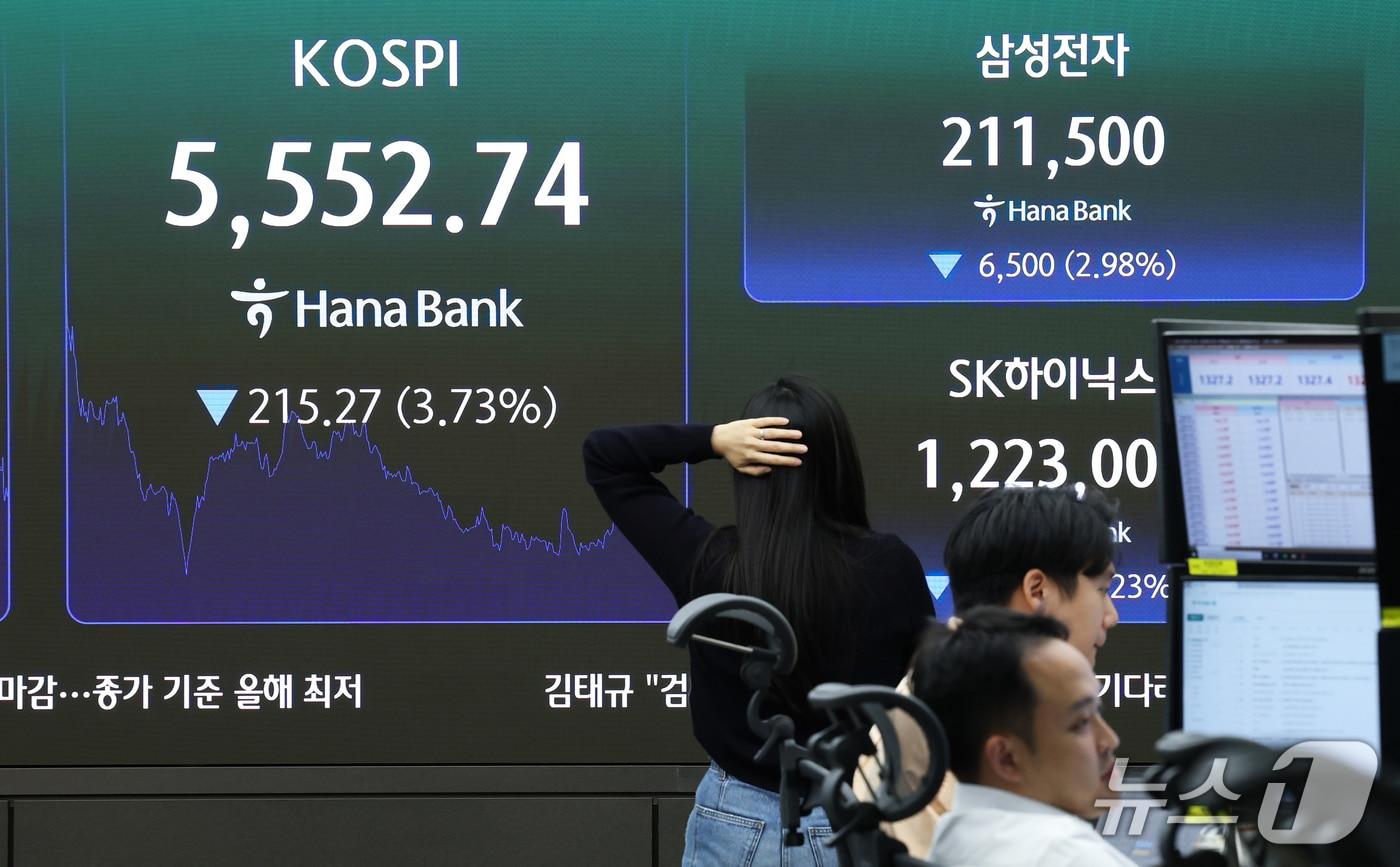 본문 이미지 - 코스피가 3% 넘게 폭락한 20일 오후 서울 중구 하나은행 본점 딜링룸 전광판에 코스피, 삼성전자, SK하이닉스 종가가 표시되고 있다. 2026.10.20 ⓒ 뉴스1 오대일 기자