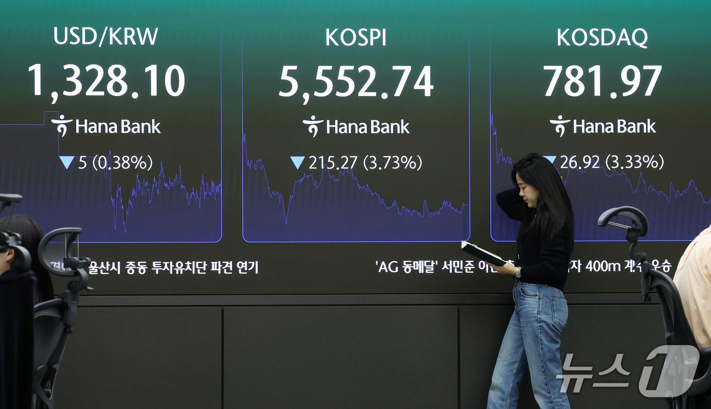 본문 이미지 - 코스피가 3% 넘게 폭락한 20일 오후 서울 중구 하나은행 본점 딜링룸 전광판에 코스피 등 종가가 표시되고 있다. ⓒ 뉴스1 오대일 기자