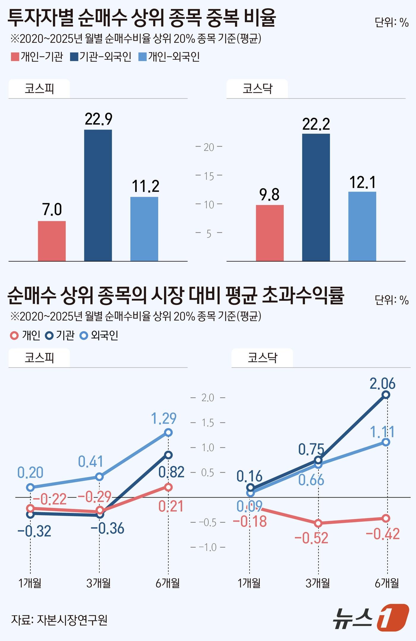 본문 이미지 - ⓒ 뉴스1 김지영 디자이너