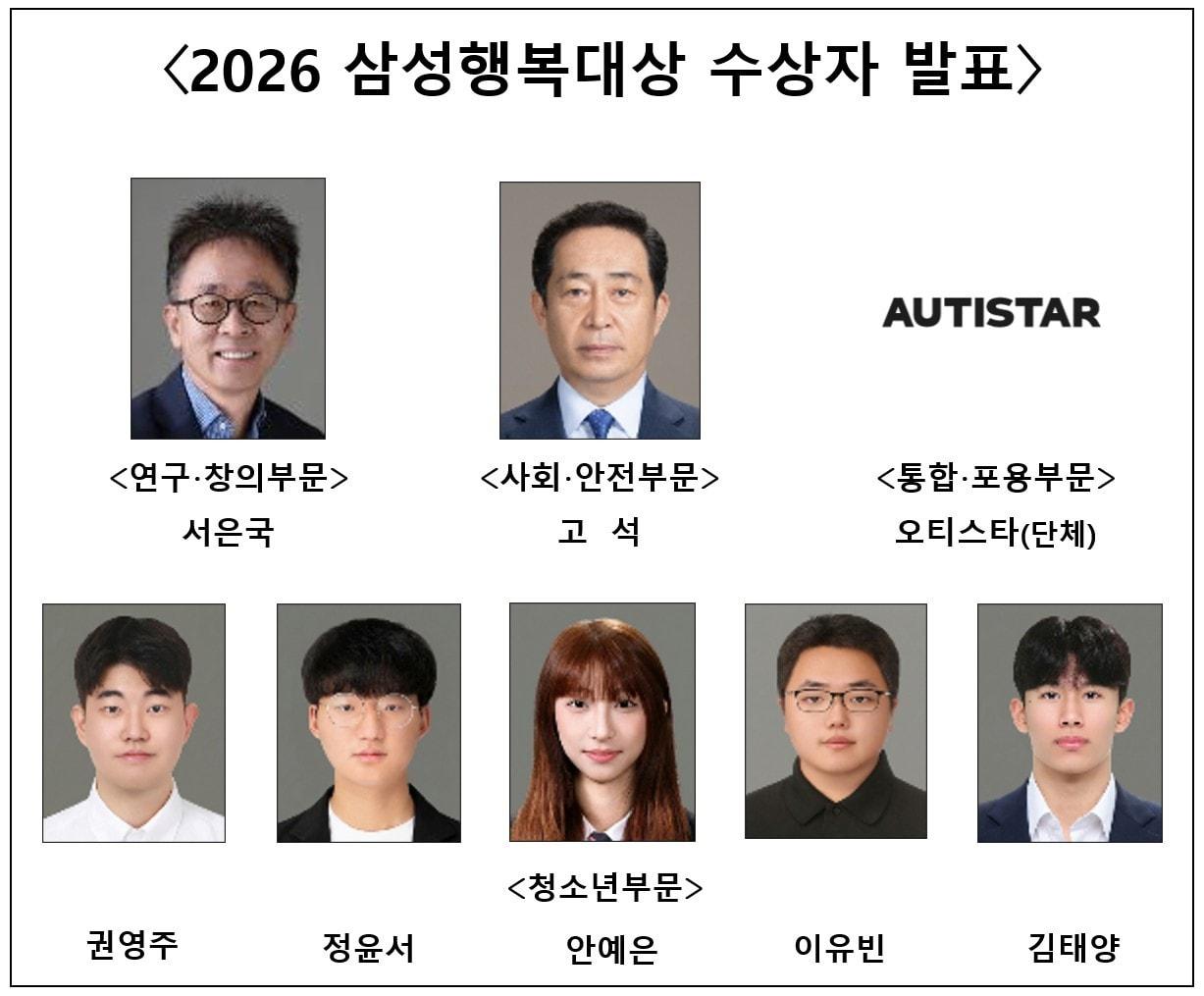 본문 이미지 - 2026 삼성행복대상 수상자.(삼성생명공익재단 제공)