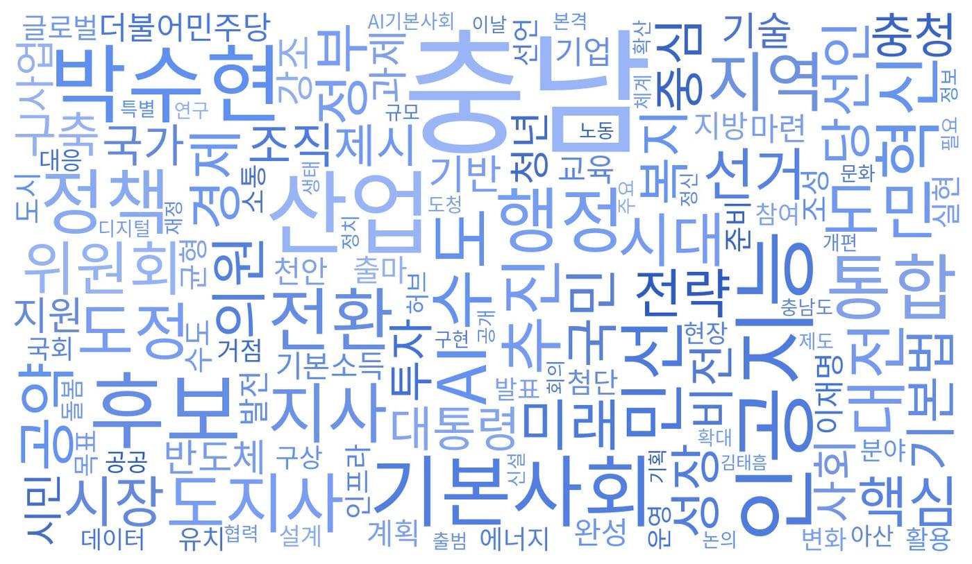 본문 이미지 - 충남도 'AI 기본사회' 뉴스 클라우드 분석 자료.(도 제공. 재판매 및 DB 금지)/뉴스1
