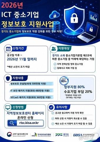 본문 이미지 - (경기도경제과학진흥원 제공. 재판매 및 DB 금지) 2026.10.21/뉴스1