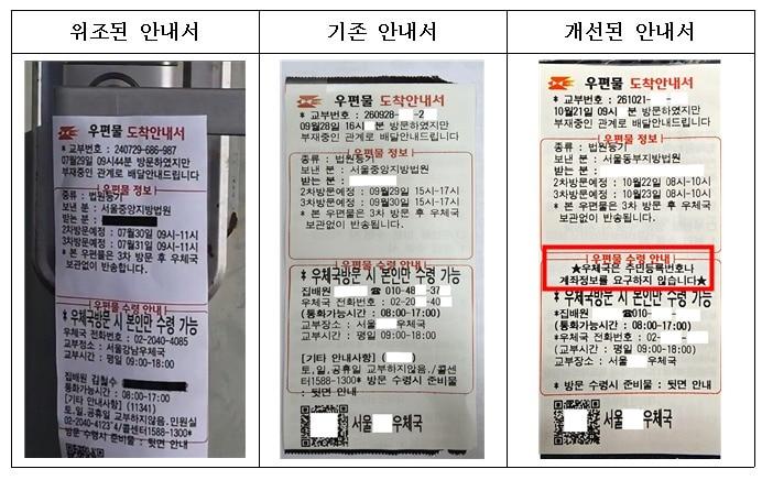 본문 이미지 - (우본 제공)