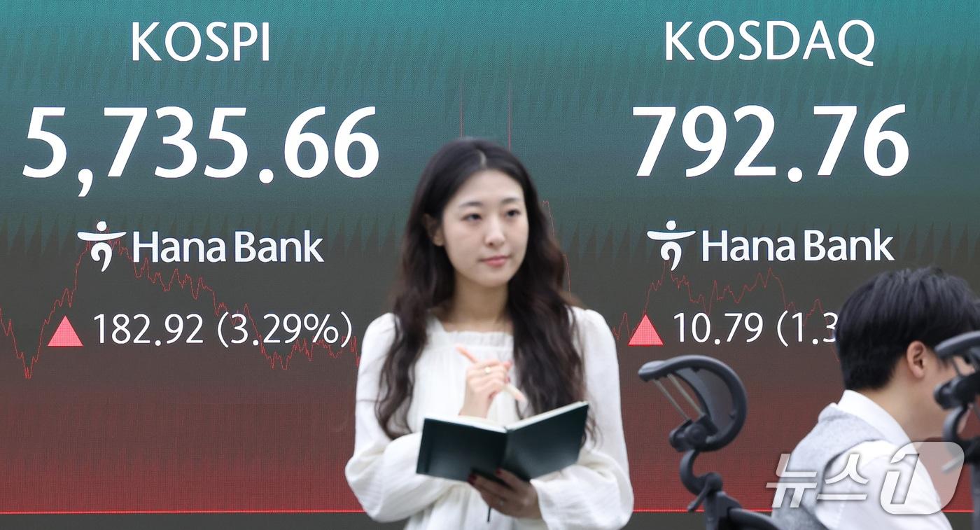 본문 이미지 - 코스피 지수가 장중 매수호가 일시 효력정지(사이드카)가 발동하며 상승 마감한 21일 서울 중구 하나은행 본점 딜링룸에 종가가 나오고 있다. 2026.10.21 ⓒ 뉴스1 김성진 기자