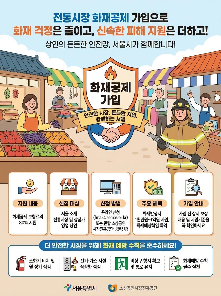 본문 이미지 - 서울시 '전통시장 화재공제'