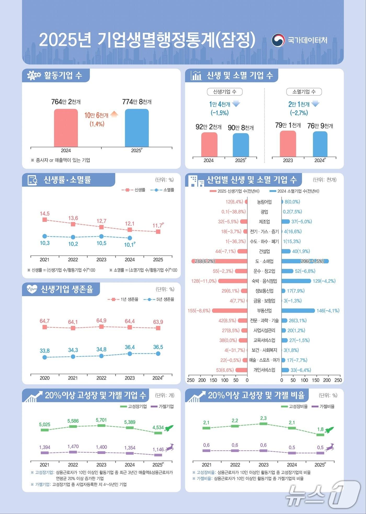 본문 이미지 -  
