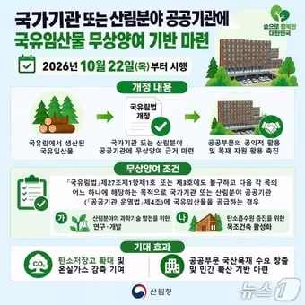 본문 이미지 -  