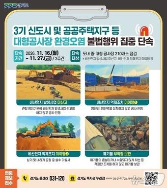 본문 이미지 - 도심지 주변 중·대형공사장 환경오염 불법행위 집중단속 그래픽.(경기도 제공. 재판매 및 DB 금지)