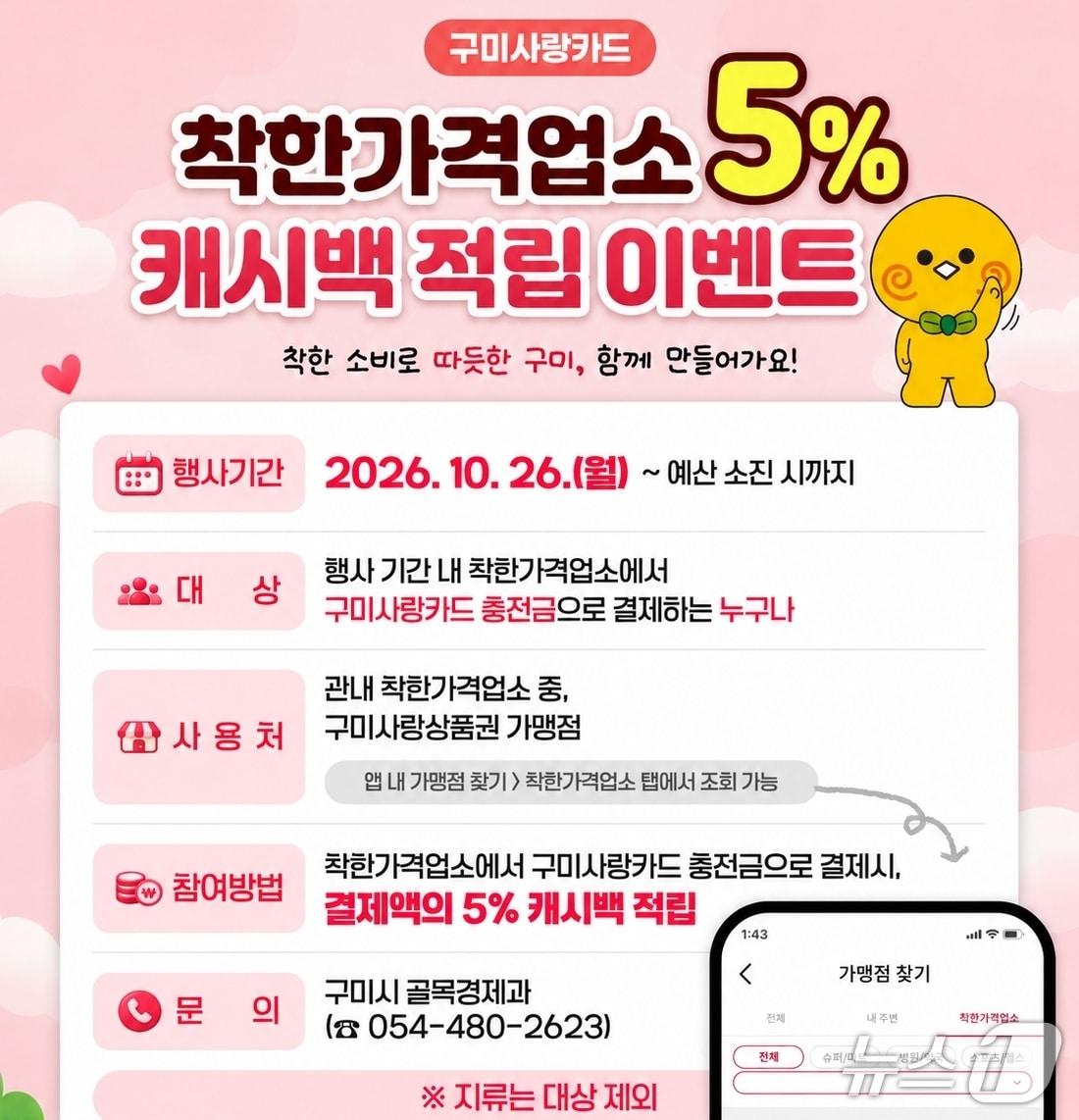 본문 이미지 - 구미시 착한가격업소 적립 안내문/뉴스1