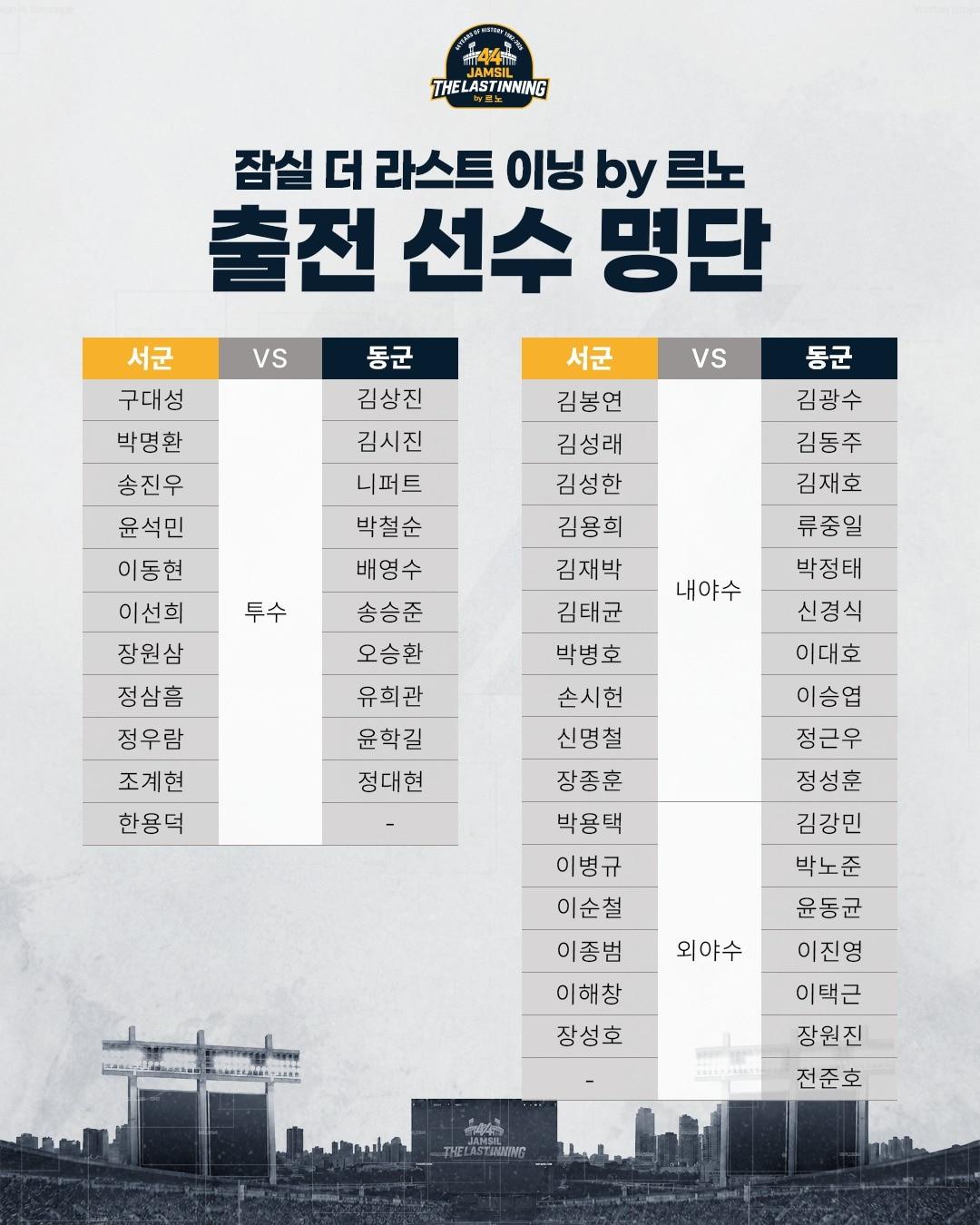 본문 이미지 - '잠실 더 라스트 이닝 by 르노' 출전 명단. (일구회 제공. 재판매 및 DB 금지)