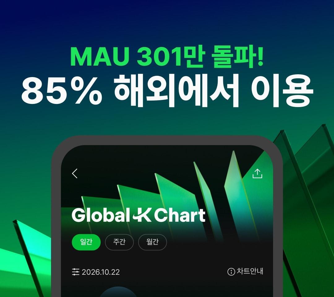 본문 이미지 - (카카오엔터테인먼트 제공. 재판매 및 DB 금지)