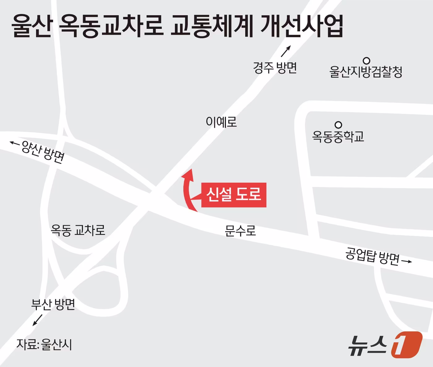 본문 이미지 - ⓒ 뉴스1 김초희 디자이너