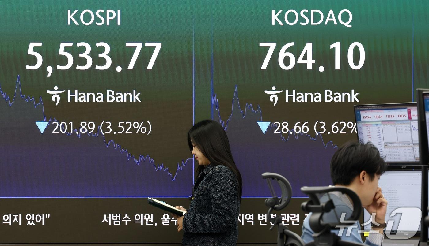 본문 이미지 - 22일 오후 서울 중구 하나은행 본점 딜링룸 전광판에 증시 종가가 표시되어 있다. 이날 코스피는 전 거래일 대비 201.89 포인트(3.52%) 하락한 5533.77, 코스닥은 28.66 포인트(3.62%) 내린 764.10에 마감했다. 2026.10.22 ⓒ 뉴스1 최지환 기자