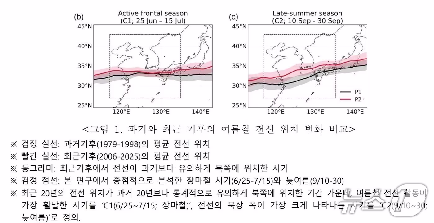본문 이미지 - 아시아태평양경제협력체 기후센터, 한국과학기술원(KAIST) 공동 연구진 논문 발췌/뉴스1. 재판매 및 DB금지