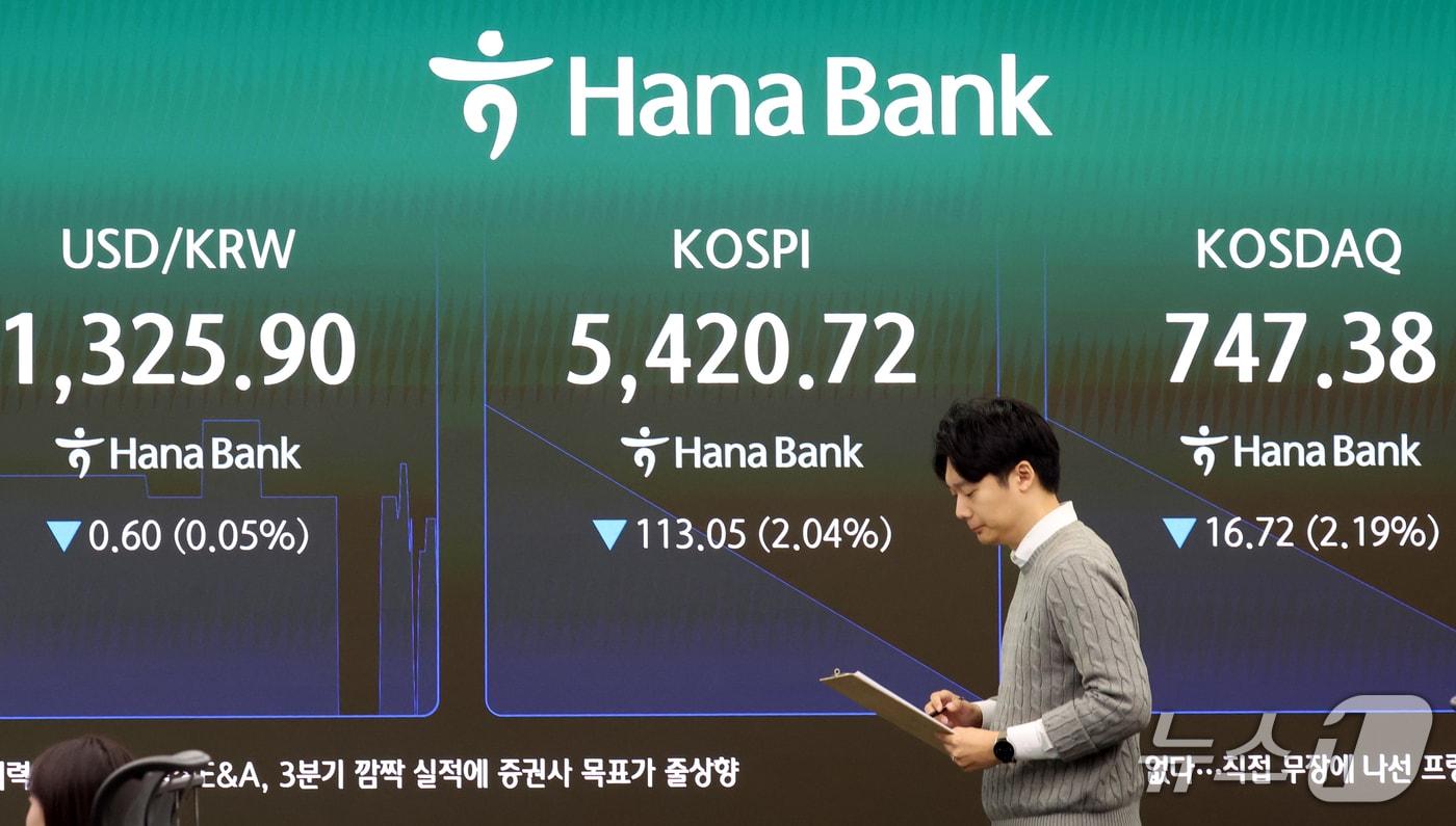 본문 이미지 - 23일 오전 서울 중구 하나은행 딜링룸 전광판에 장 초반 코스피 지수 등 시황이 표시되고 있다. 이날 코스피는 전장보다 130.60포인트(2.36%) 내린 5403.17, 코스닥은 15.78포인트(2.07%) 내린 748.32로 출발했다. ⓒ 뉴스1 김명섭 기자
