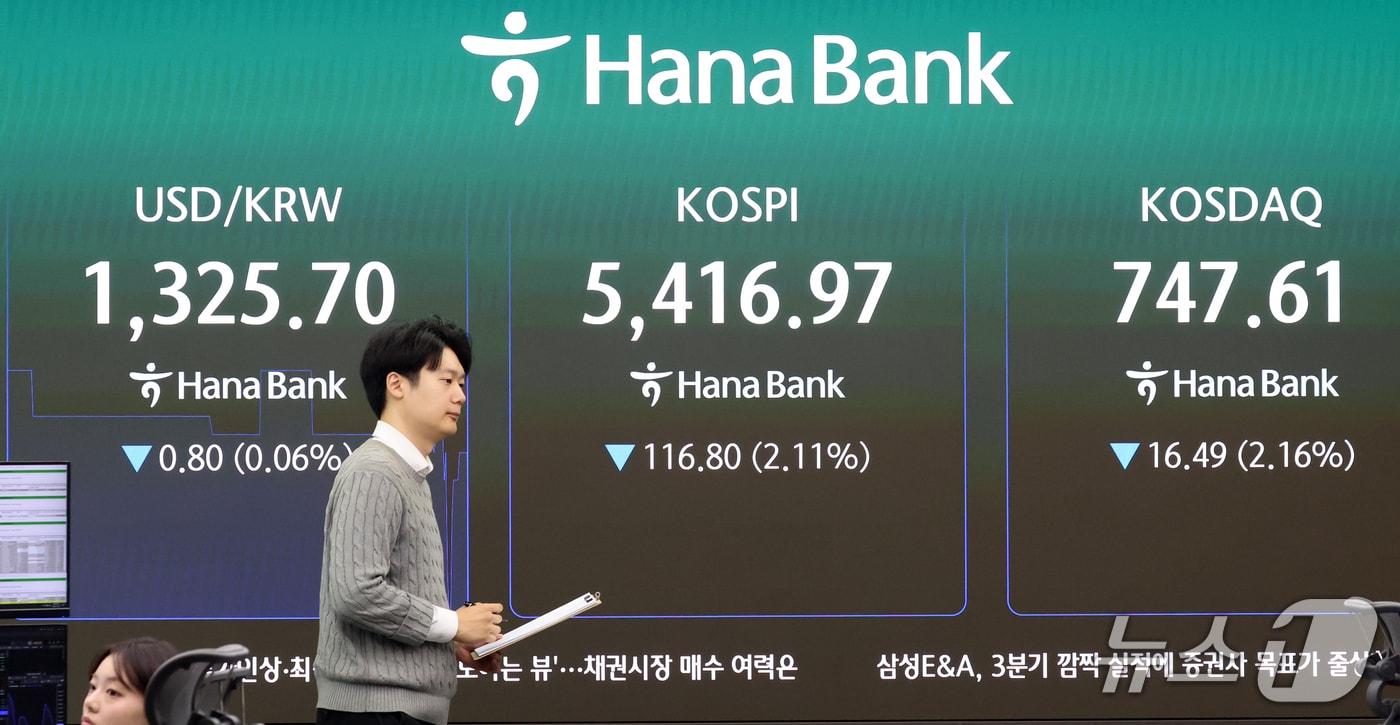 본문 이미지 - 23일 오전 서울 중구 하나은행 딜링룸 전광판에 장 초반 코스피 지수 등 시황이 표시되고 있다.2026.10.23 ⓒ 뉴스1 김명섭 기자