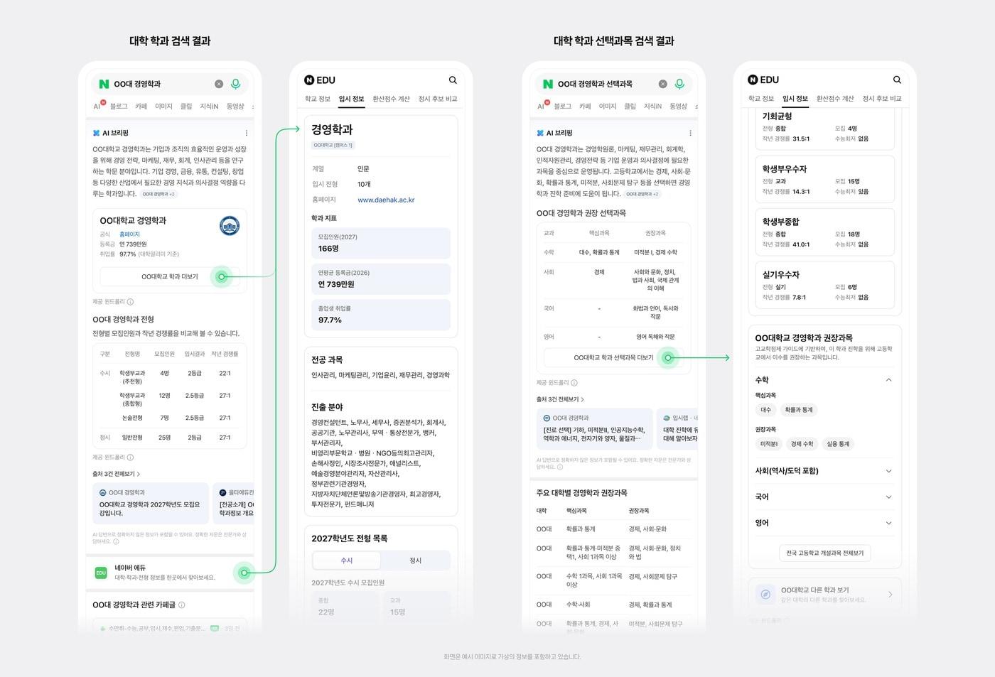 본문 이미지 - (네이버 제공. 재판매 및 DB 금지)