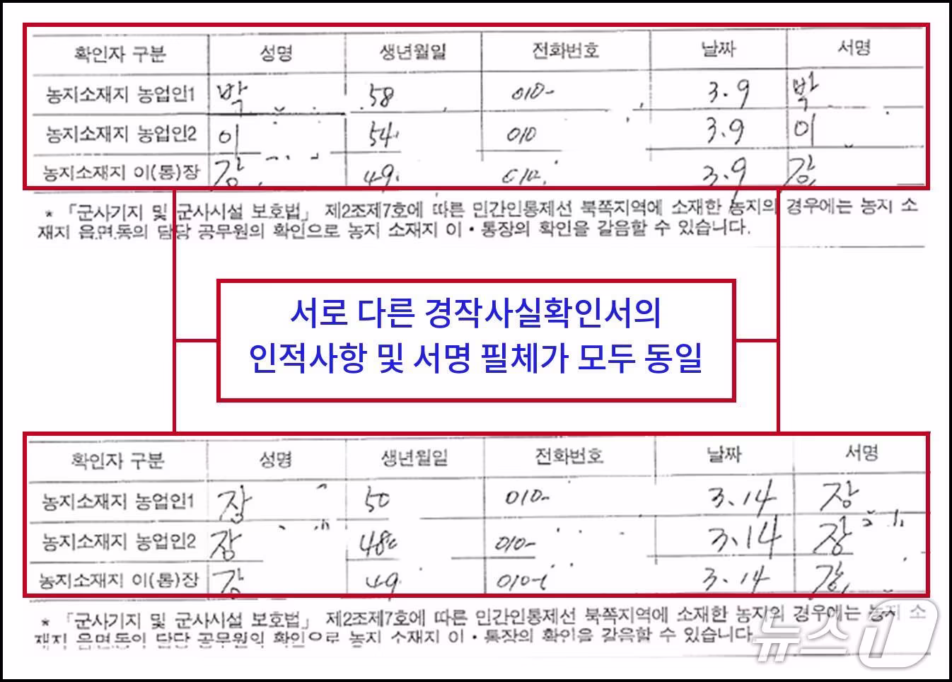 본문 이미지 - 임미애 더불어민주당 의원(비례)은 23일 공익직불금 신청용 경작사실확인서의 허위 작성 의혹을 제기하며 실경작 검증을 강화해야 된다고 밝혔다.사진은 경작사실확인서(임미애 의원 제공.재판매 및 DB 금지) ⓒ 뉴스1 김대벽 기자