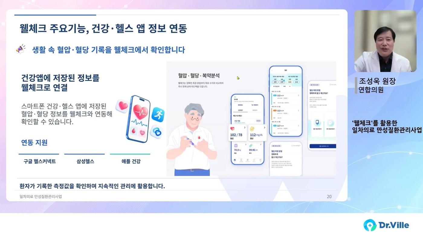 본문 이미지 - 조성욱 연합의원 원장 강의 장면. (웰체크 제공) 