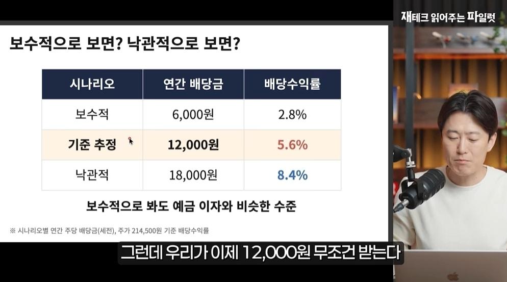 본문 이미지 - 유튜브 채널 '재테크 읽어주는 파일럿'
