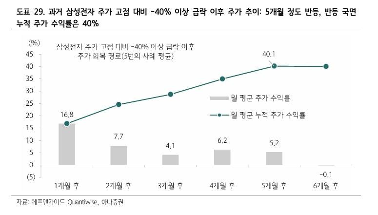 본문 이미지 -  