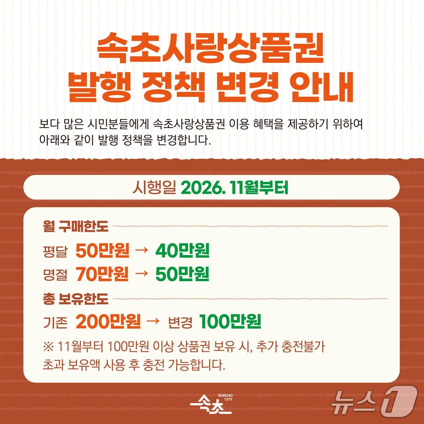 본문 이미지 - 발행 정책 변경 안내문.(속초시 제공. 재판매 및 DB 금지) 2026.10.26/뉴스1