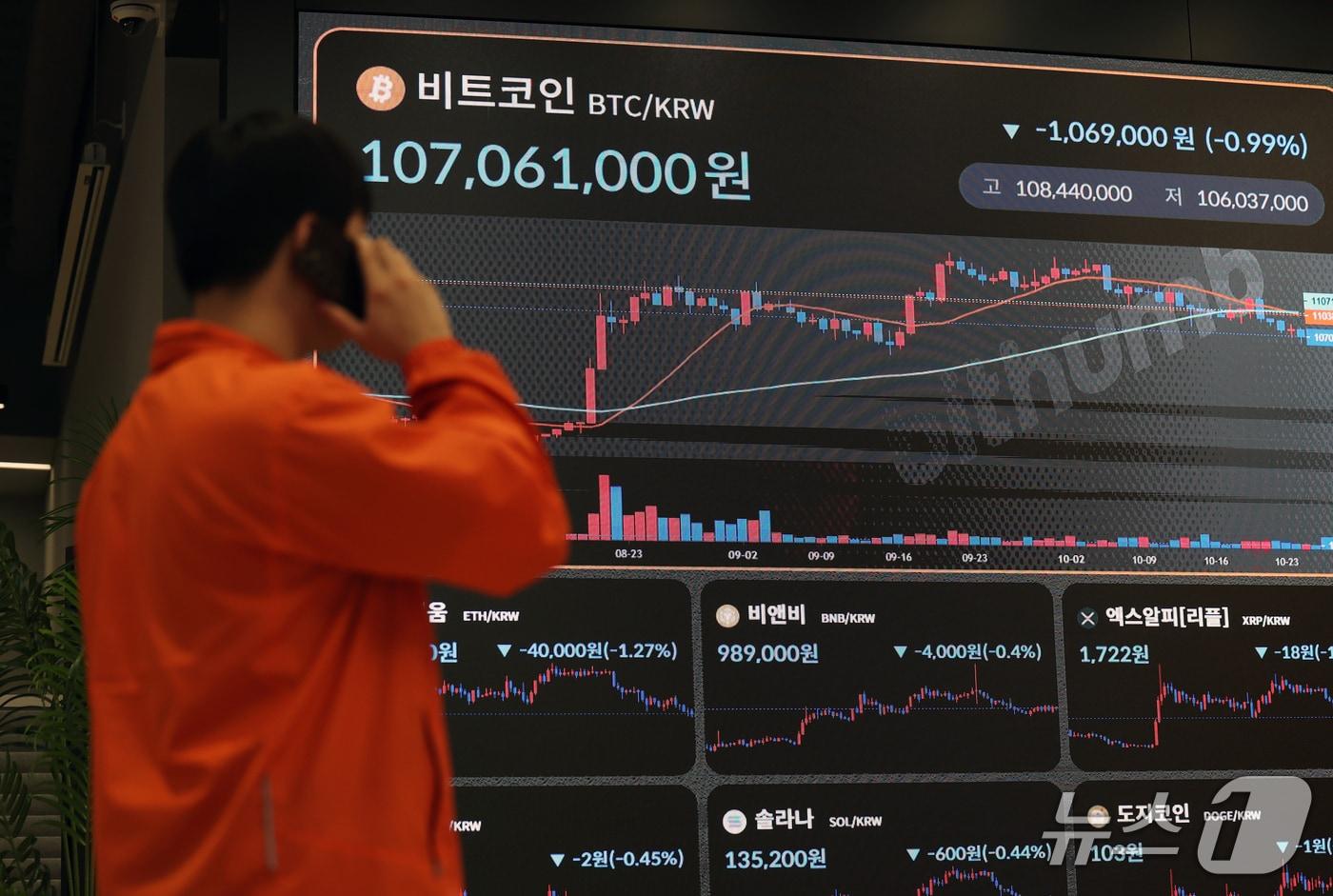 본문 이미지 - 26일 서울 강남구 빗썸라운지 전광판에 표시된 비트코인 가격. 2026.10.26 ⓒ 뉴스1 오대일 기자