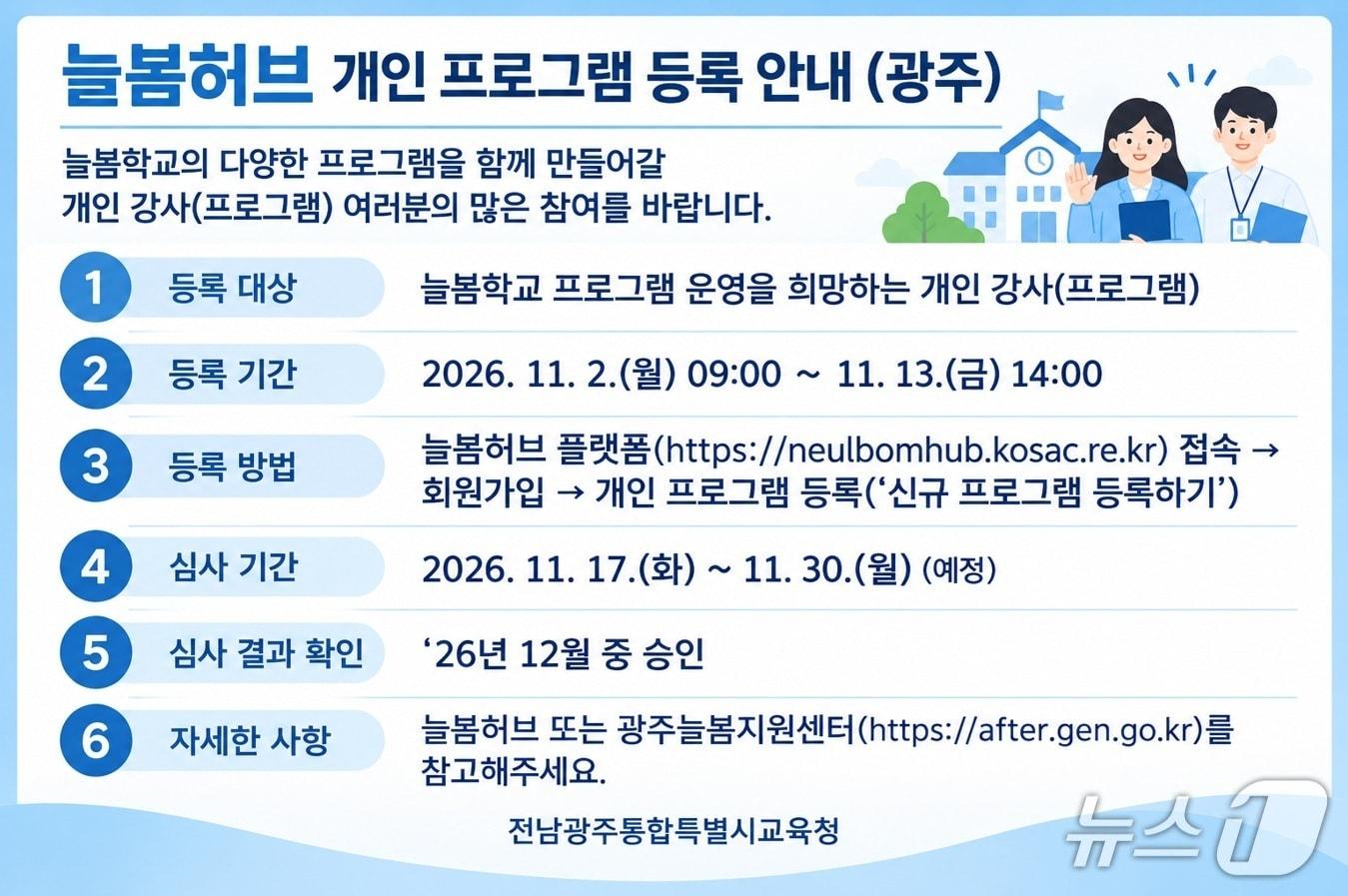 본문 이미지 - 늘봄학교  프로그램  등록 안내문.(전남광주통합특별시교육청 제공, 재판매 및 DB 금지)/뉴스1