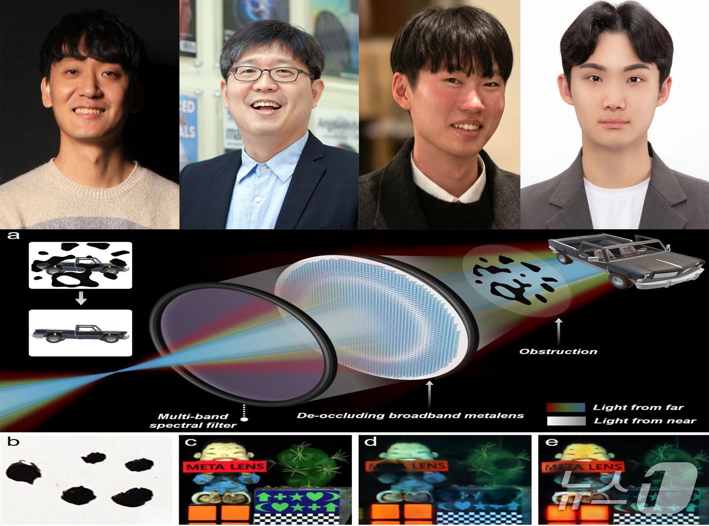 본문 이미지 - 포스텍 연구팀이 개발한 초박형 광대역 매타렌즈. 왼쪽부터 백승환·노준석 교수, 컴퓨터 곻학과 통합과정 윤승우 씨, 기계공학과 통합과정 강도현 씨.(포스텍 제공. 재판매 및 DB 금지) 2026.10.27/뉴스1