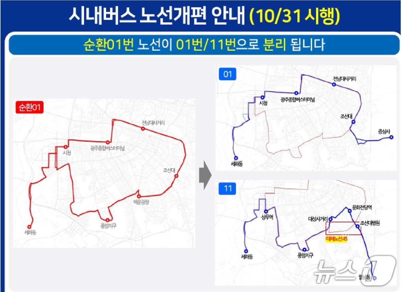 본문 이미지 - 10월 31일 시행되는 전남광주통합특별시 시내버스 노선 개편.