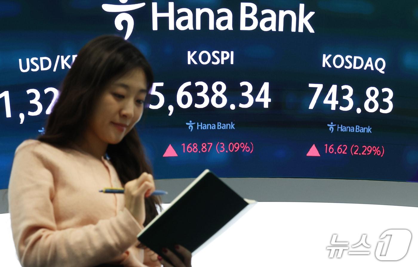 본문 이미지 - 코스피가 3%대 급등하며 5,600선을 회복한 26일 오후 서울 중구 하나은행 본점 딜링룸 전광판에 코스피 등 종가가 표시되고 있다. 이날 코스피는 전 거래일 대비 3.09% 오른 5638.34, 코스닥은 2.29% 상승한 743.83, 서울외환시장에서 달러·원 환율은 전일 오후 3시 30분 주간종가 대비 0.6원 오른 1323.7원을 기록했다. 2026.10.27 ⓒ 뉴스1 오대일 기자