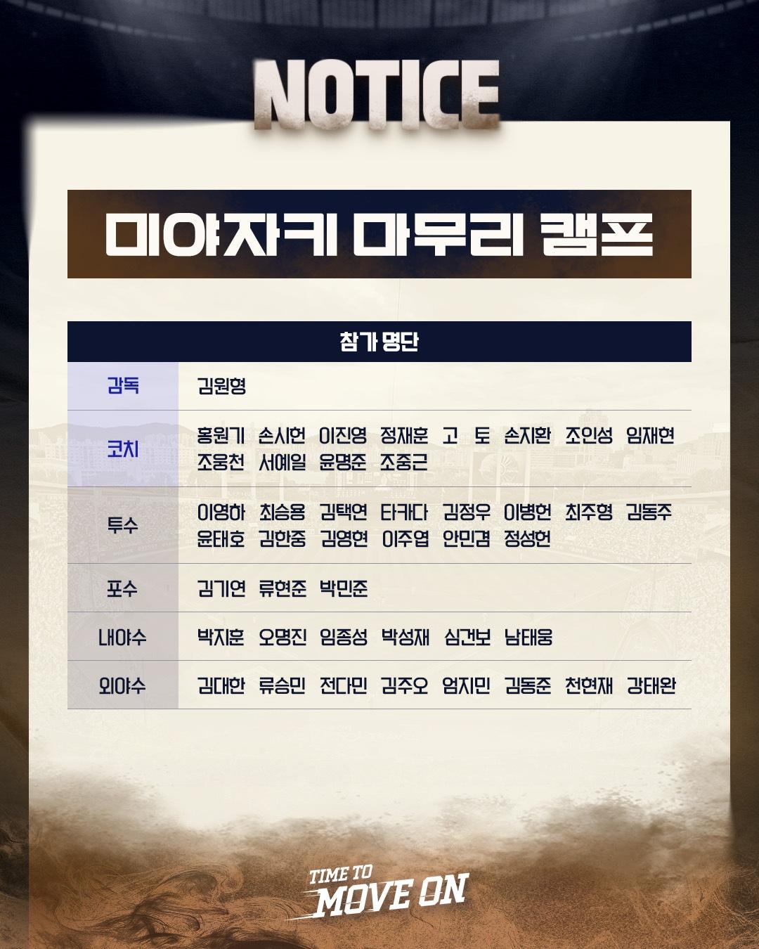 본문 이미지 - 두산 베어스가 미야자키서 마무리캠프를 진행한다 (두산 제공. DB 및 재판매 금지)