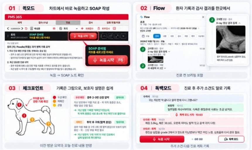 본문 이미지 - 우리엔은 동물병원 전자차트(EMR)에 생성형 AI를 통합한 진료 지원 서비스 '위보이스 2.0(weVoice 2.0)'을 출시했다(우리엔 제공). ⓒ 뉴스1