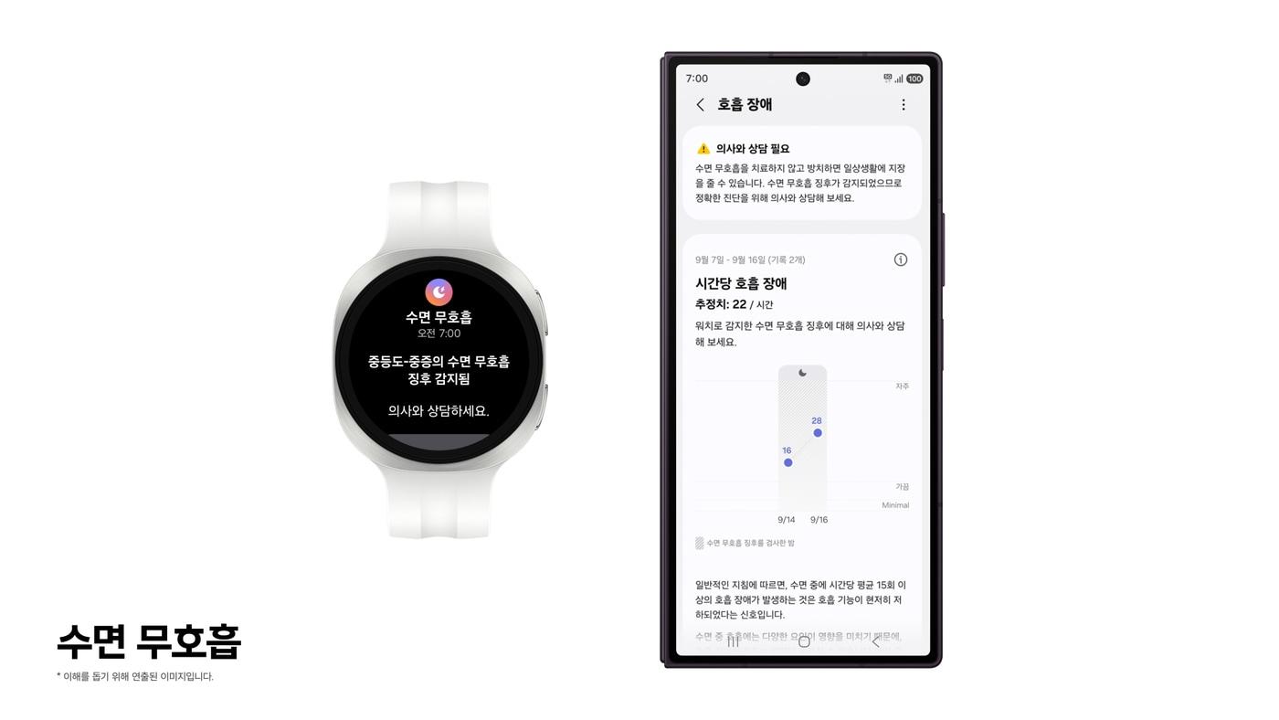 본문 이미지 - 삼성전자는 고도화된 수면 무호흡 기능이 지난 7월 미국 식품의약국(FDA) 승인을 받은 데 이어, 한국 식품의약품안전처(MFDS) 허가도 획득했다.(삼성전자 제공)