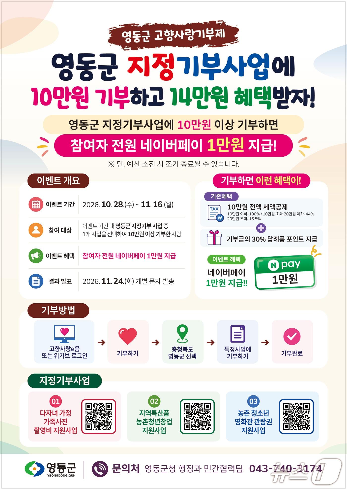 본문 이미지 - 고향사랑기부제 지정 기부사업 모금 이벤트 홍보물.(영동군 제공. 재판매 및 DB 금지) 2026.10.28/뉴스1 