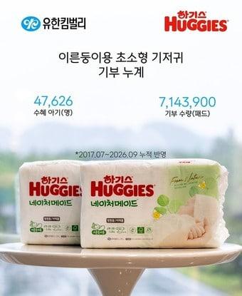 본문 이미지 - 이른둥이용 초소형 기저귀 기부 누계(유한킴벌리 제공)