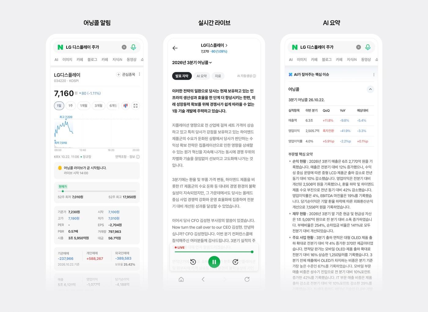 본문 이미지 - 네이버가 지난 22일부터 국내 주요 상장사의 어닝콜(콘퍼런스콜)을 네이버 검색을 통해 실시간으로 제공하는 '어닝콜 라이브 서비스'를 시작했다고 28일 밝혔다. (네이버 제공)