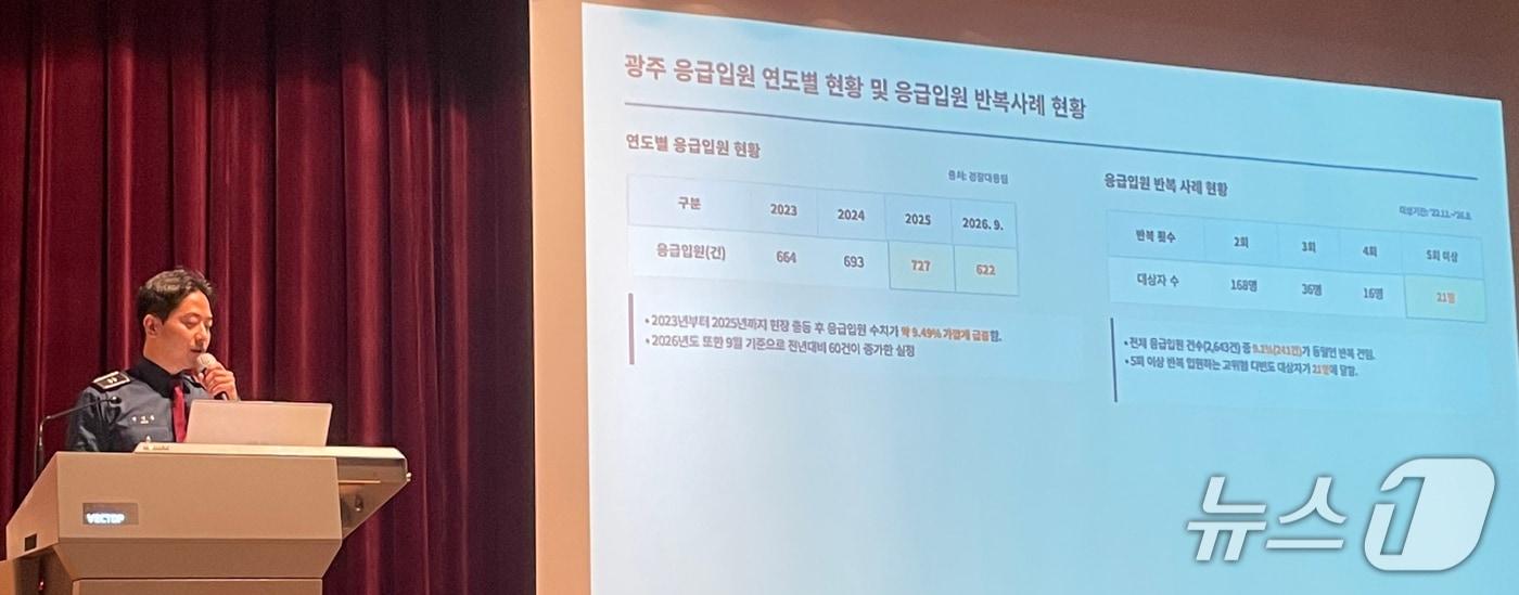 본문 이미지 - 최근 광주경찰청과 전남광주통합특별시청, 광주광역정신건강센터 등이 함께한 전문화 교육에서 응급·행정 입원 대상자 체크리스트 개선안에 대해 발표하고 있는 우산지구대 정영준(29) 순경.(독자 제공. 재판매 및 DB 금지) 